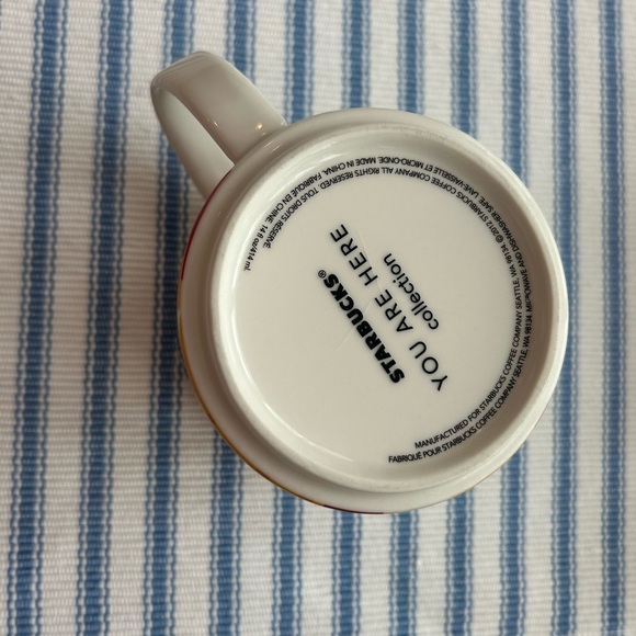 Set of 3 Starbucks You Are Here Mugs - Portland, Washington D.C., Las Vegas - Picture 4 of 13